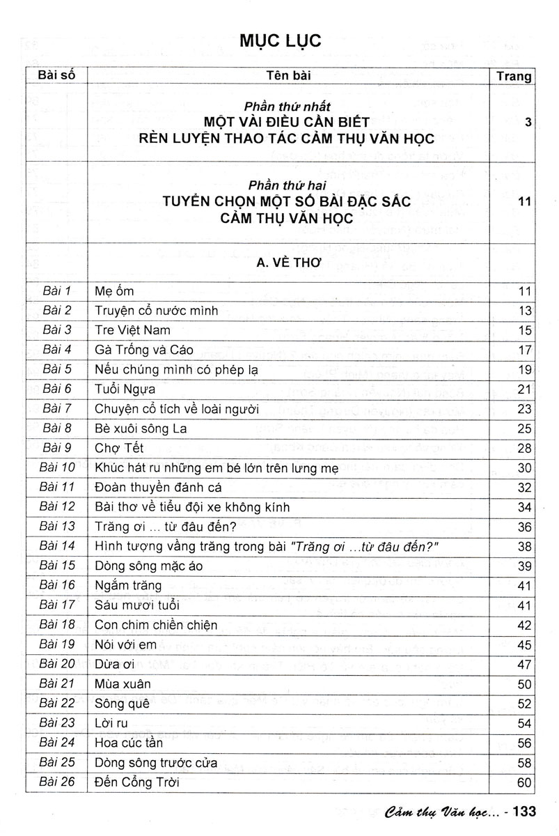 CẢM THỤ VĂN HỌC DÀNH CHO HỌC SINH LỚP 4 (Dùng chung cho các bộ SGK hiện hành)